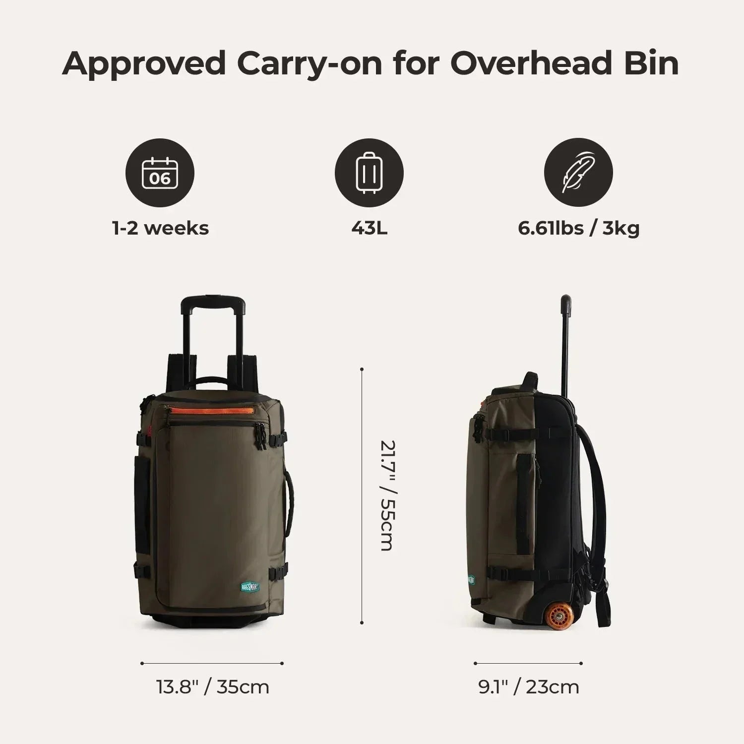 Roll & Roam Kit Pro