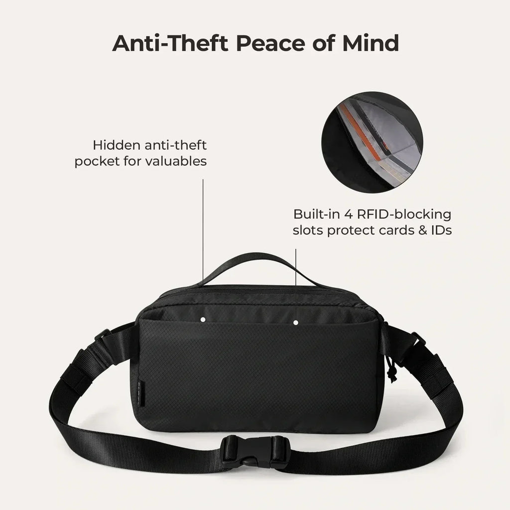 Blast Sling Bag