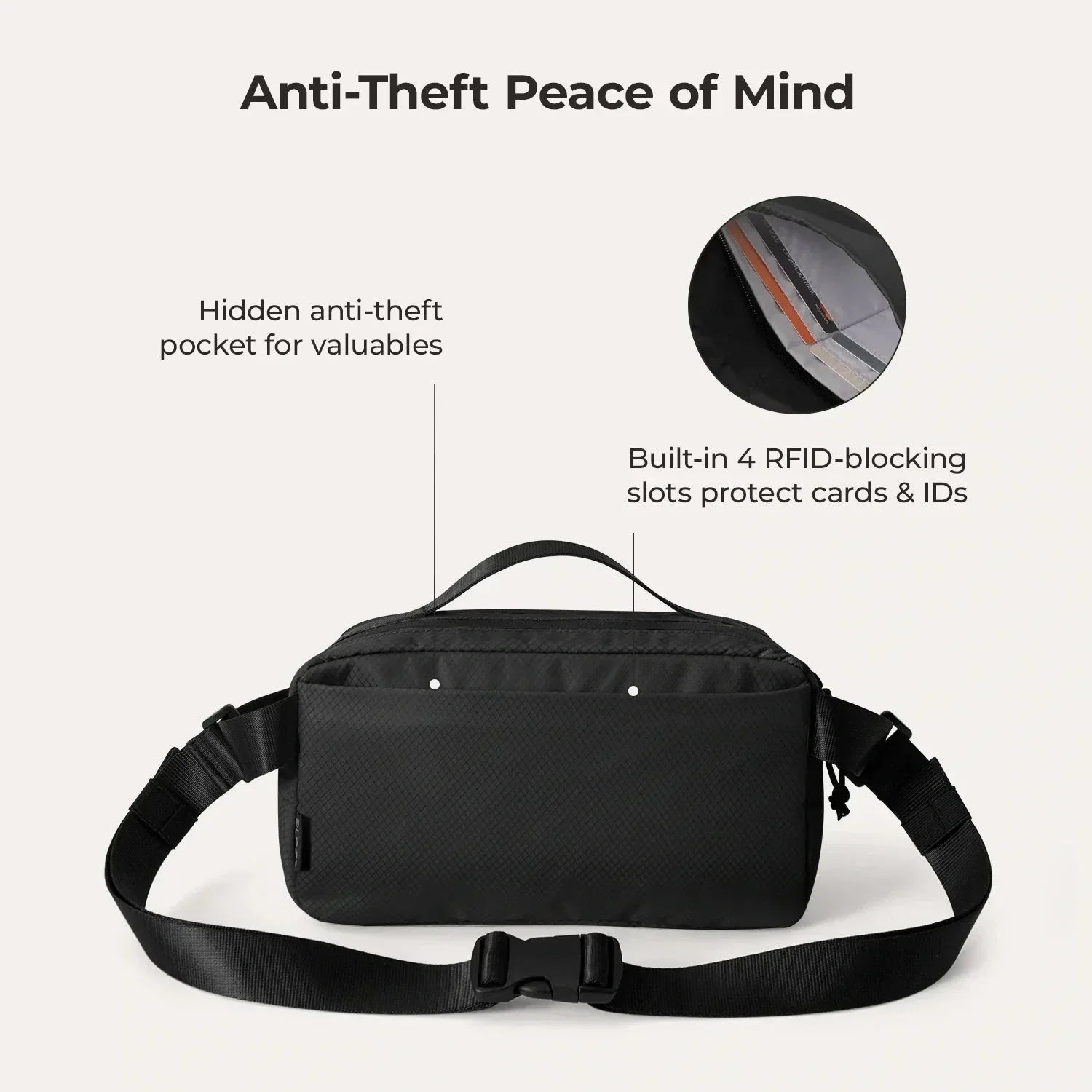 Blast Sling Bag