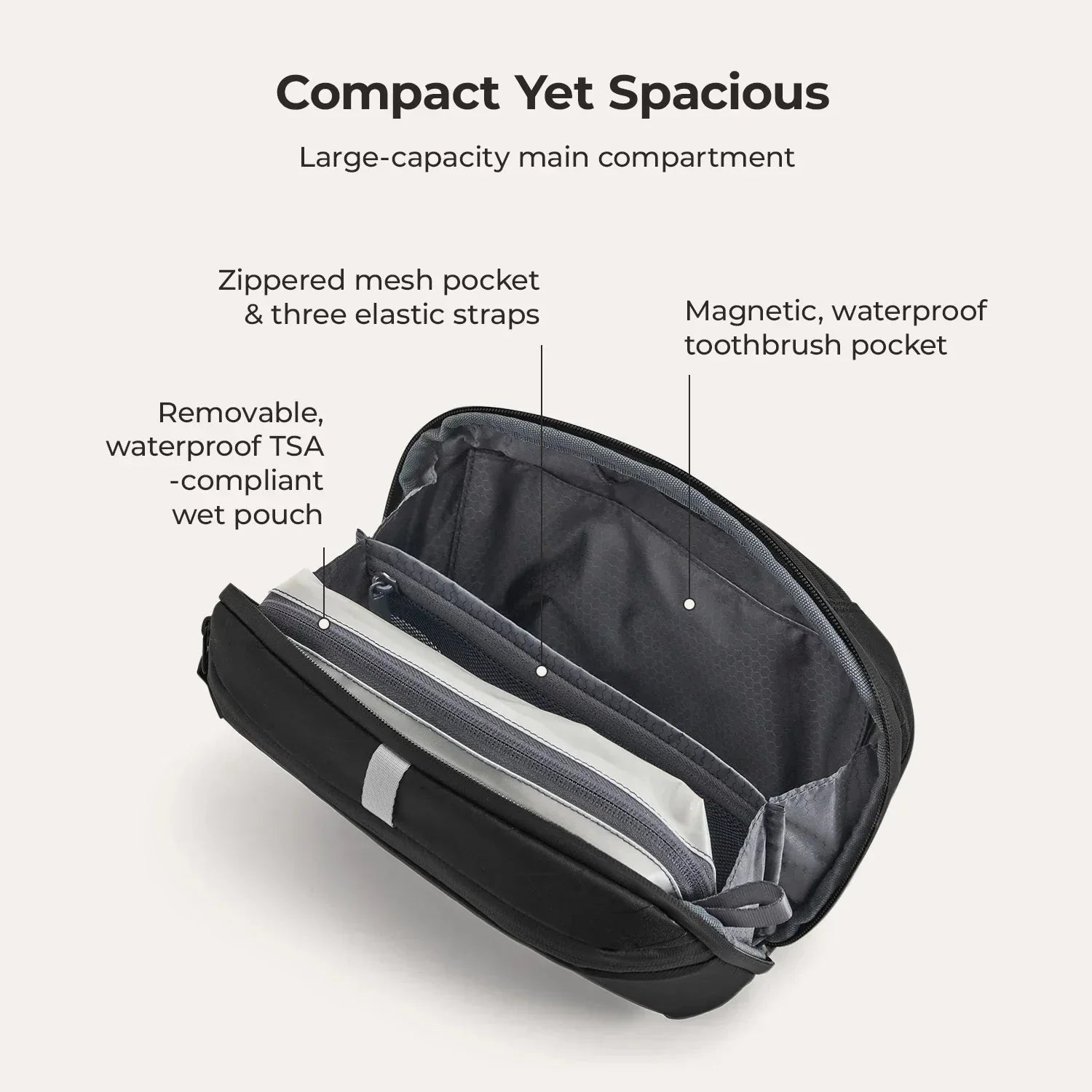 Dense Dopp Kit