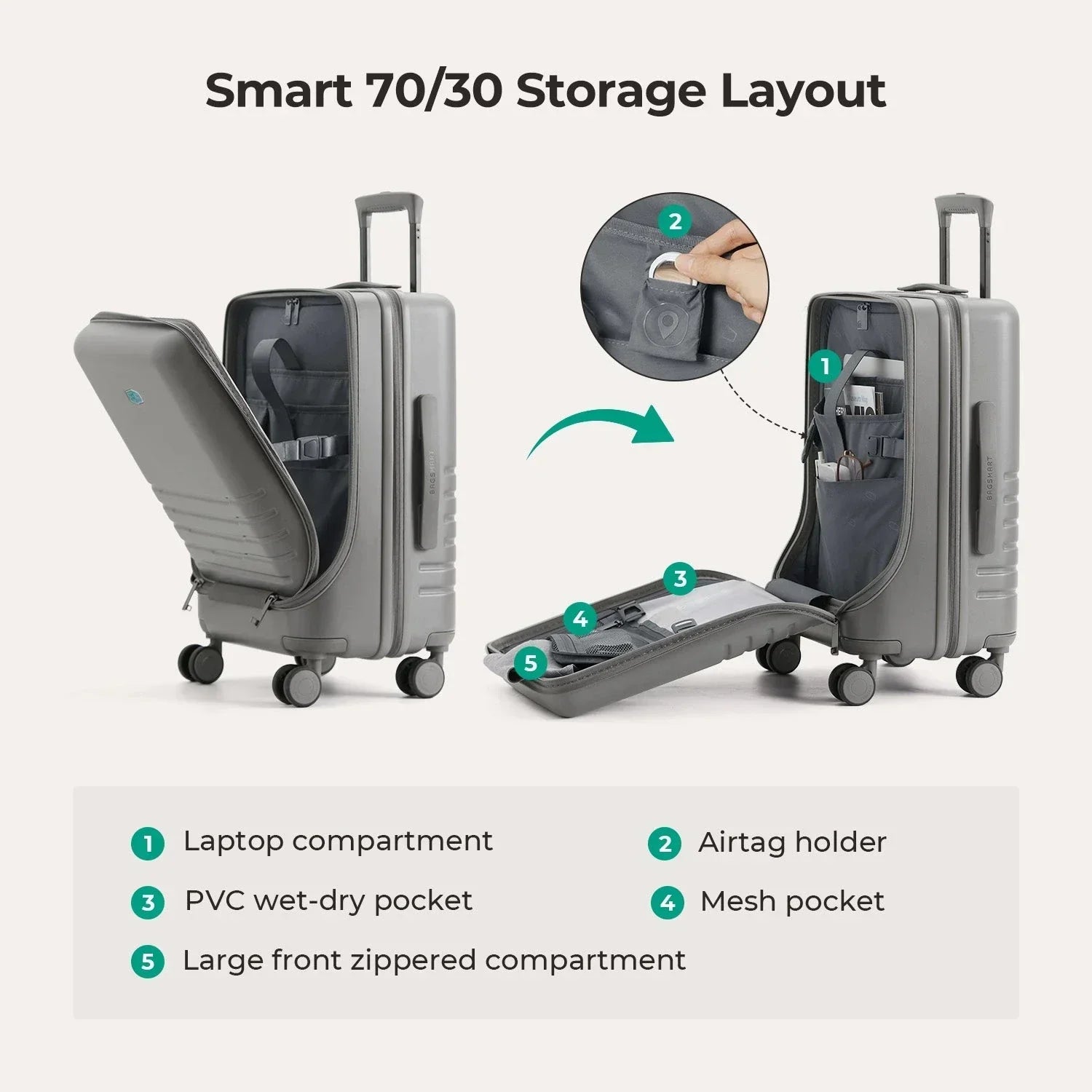 Getaway 20'' Carry-on: Front-Opening