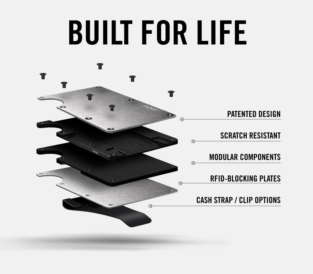 Ridge Wallet - Matte Black